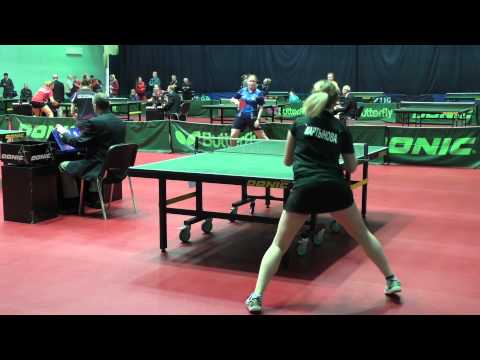 Светлана МАРТЫНОВА - Виктория ЗЫРЯНОВА (Полная версия), Настольный теннис, Table Tennis