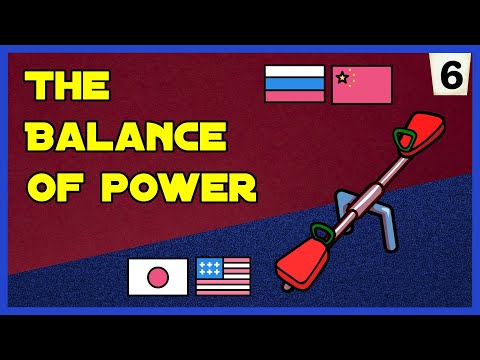 The Balance of Power - International Relations Course #6