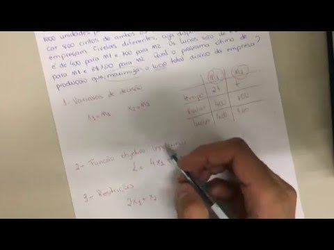 Pesquisa Operacional - Modelagem em Programação Linear I - IFormei