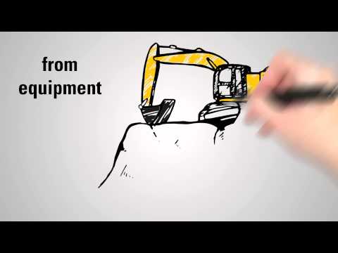 Cat S50 Training Videos - DNA