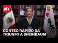 Claudia Sheinbaum aventaja a sus contendientes según el Conteo Rápido del INE