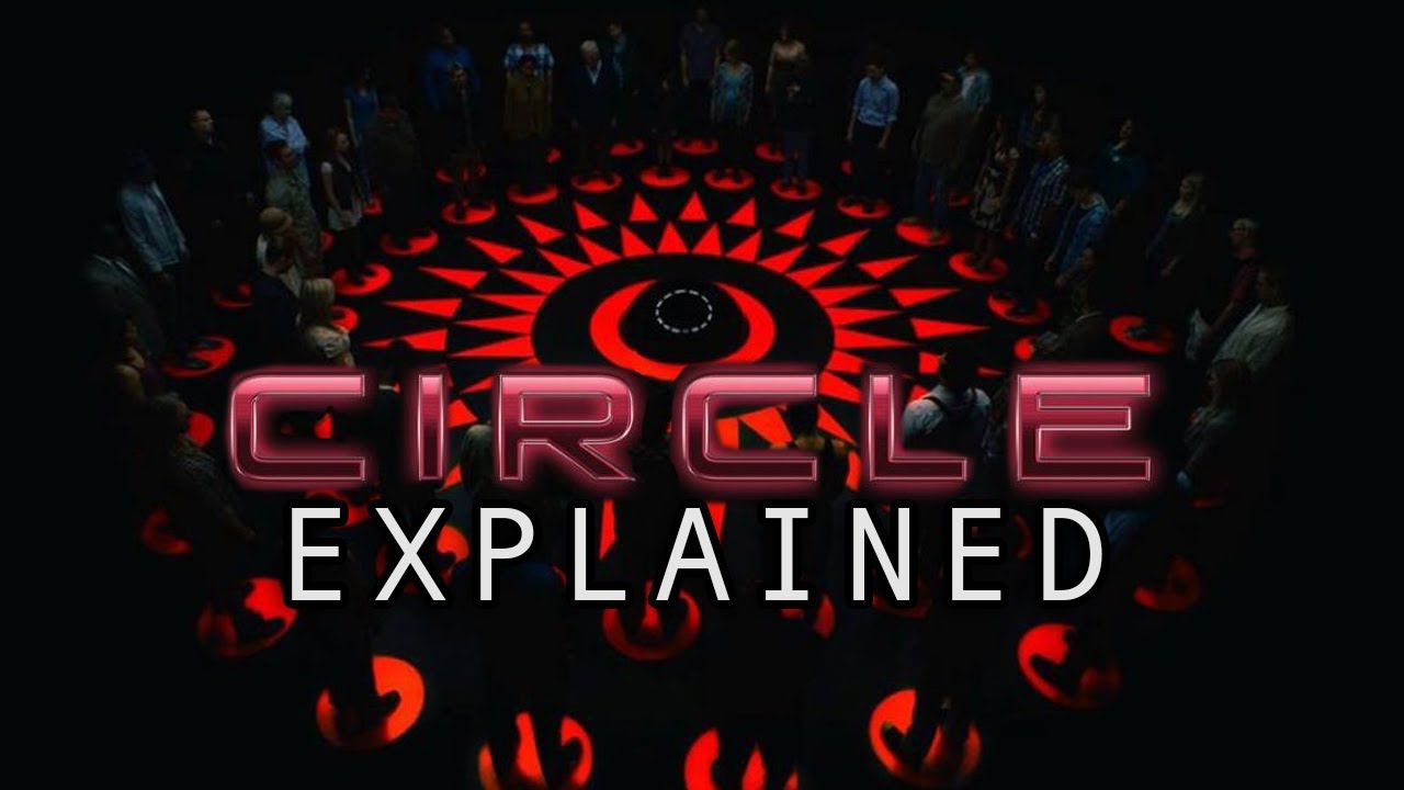 CIRCLE (2015) Explained