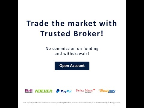 Trade like Professionals  with HonorFx