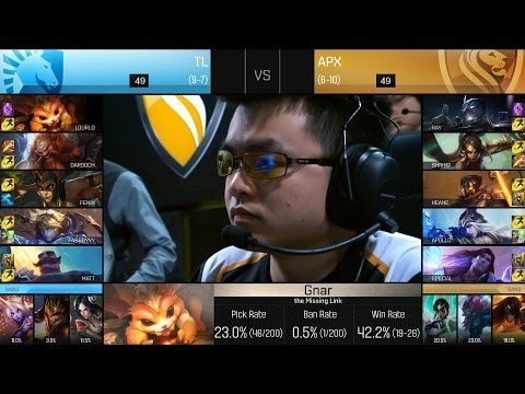 APX vs TL Game 2 Highlights - APEX vs TEAM LIQUID NA LCS Week 9 Summer 2016