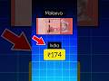 Indian Rupee Vs Malaysia Currency Shots Money Currency