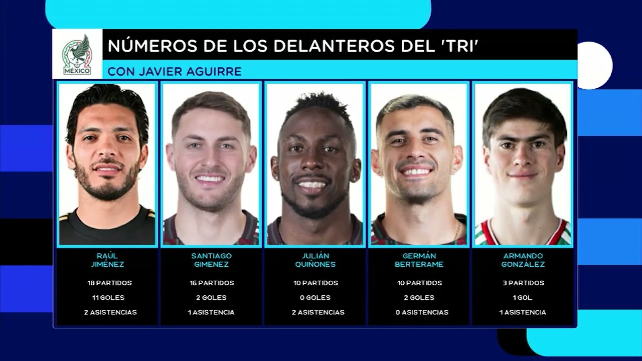 Selección Mexicana  | ¿Malagón fue relegado hasta el tercer puesto en la portería del Tricolor?