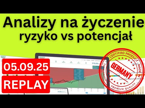 Prosta strategia na giełdzie dla każdego! Analiza PKO, INPST, KBR, LULU, SON, MSI, DX, XPEV, BYD, ..