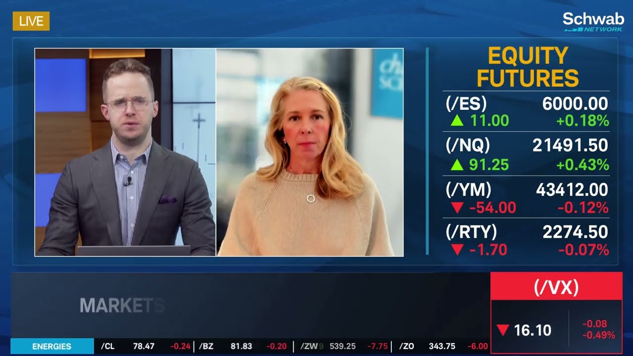 CPI, PPI, LA Fires & the Fed: Measuring Inflation's Toll Ahead