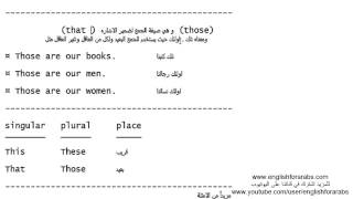 تعلم قواعد اللغة الانجليزية الدرس 24 الضمائر الانجليزية الجزء 5