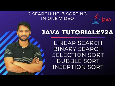 Introduction to Java In Hindi
