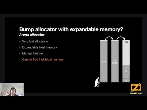 What's a Memory Allocator Anyway? - Benjamin Feng