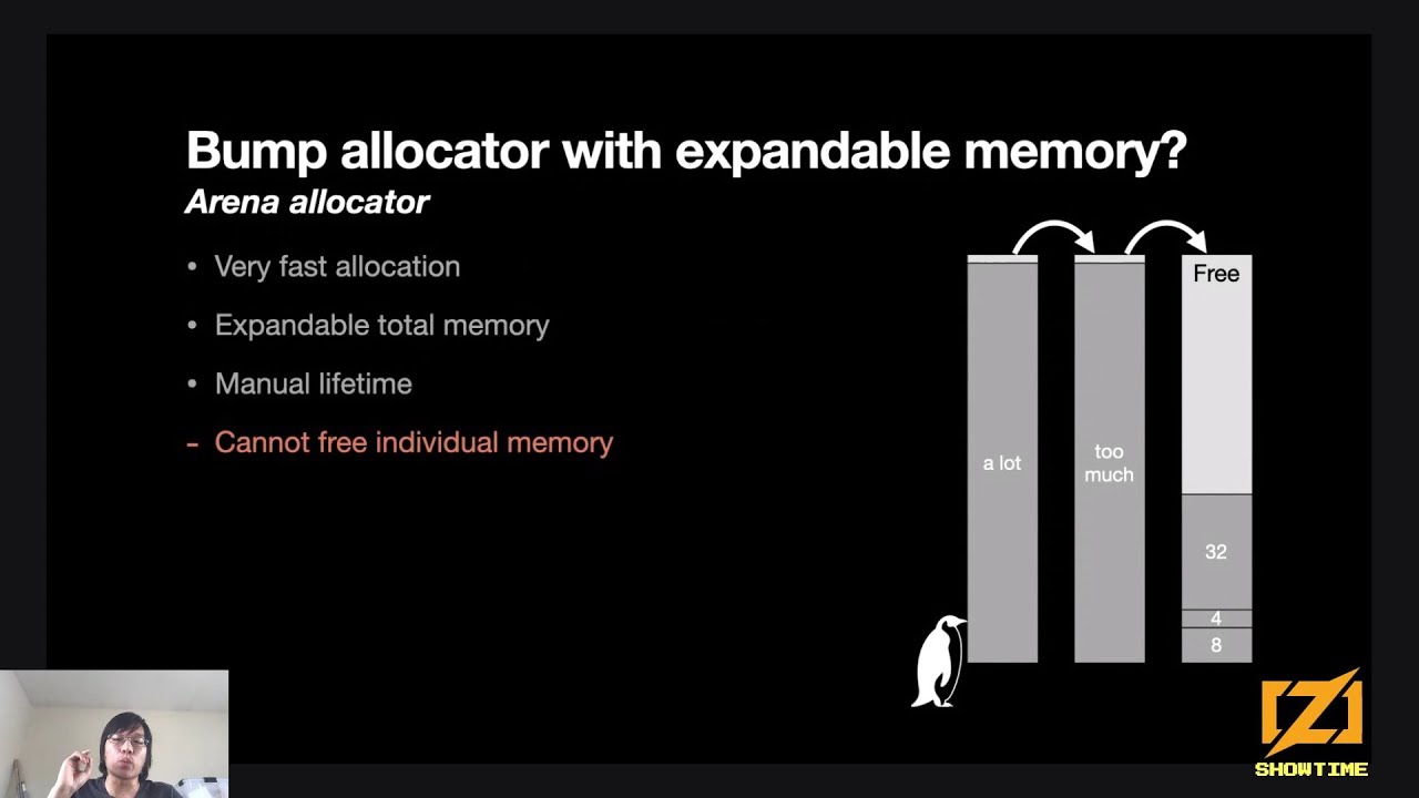 What's a Memory Allocator Anyway? - Benjamin Feng