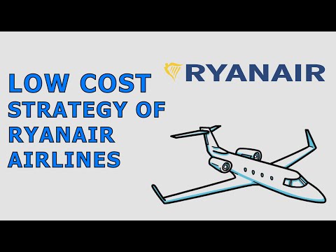 Low cost strategy of Ryanair airlines