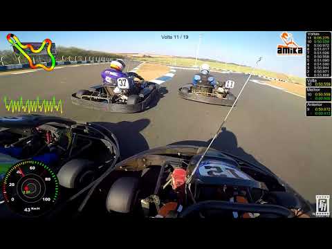 Torneio de Inverno - AMIKA - Bateria 3 - Categ.Master