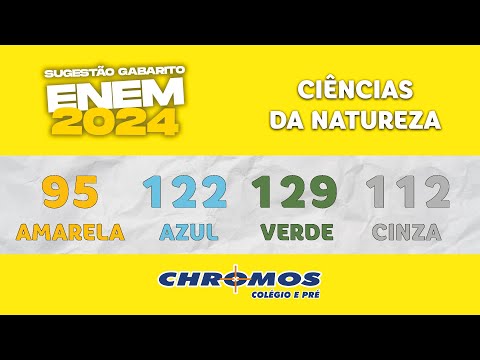 Gabarito ENEM 2024 CHROMOS - Prova Amarela: Questão 95 | Ciências da Natureza
