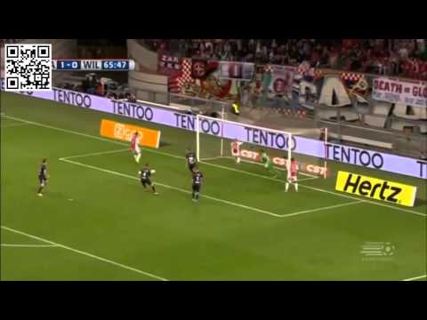 Ajax 3-0 Willem II | ALL Goals and Highlights Eredivisie 15-08-2015