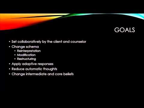 Theories of Counseling - Cognitive Therapy