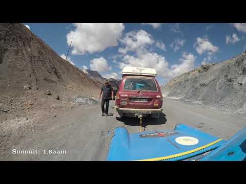 Triumph and Tribulations - Mongol Rally 2018