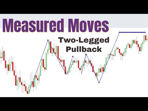 Understanding MEASURED MOVES and Two-Legged Pullback In Price Action Trading