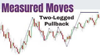 Understanding MEASURED MOVES and Two-Legged Pullback In Price Action Trading