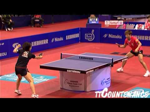 World Team Cup: Guo Yan-Hirano Sayaka