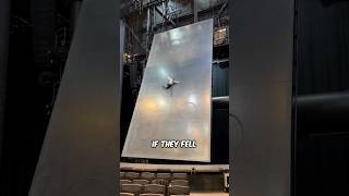 Cirque du Soleil’s Deadliest Stage