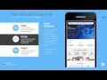 Multipurpose Business Presentation Good PowerPoint Template Small Screenshot Multipurpose Business Presentation PowerPoint Template