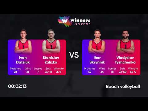 11:40 I. Datsiuk / S. Zalizko - I. Skrynnik / V. Tyshchenko 11.02.2023 | Winners Beach Volleyball