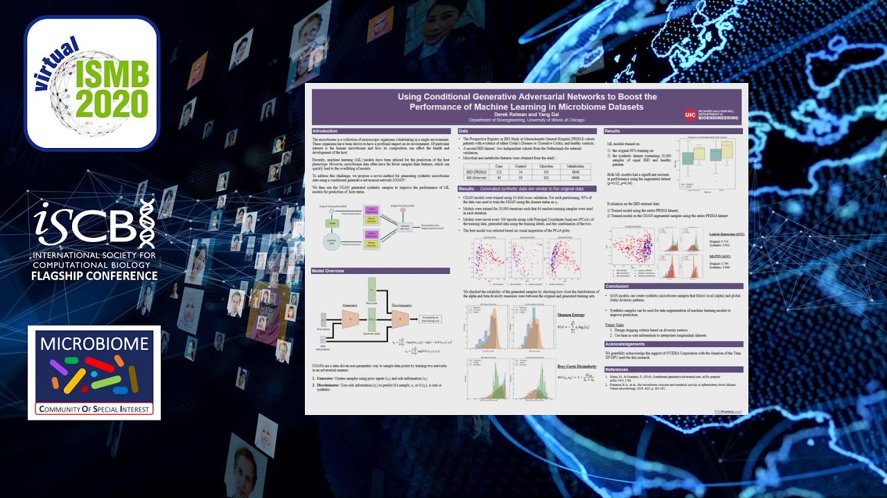 Using Conditional Generative Adversarial Networks... - Derek Reiman - MICROBIOME - ISMB 2020 Posters