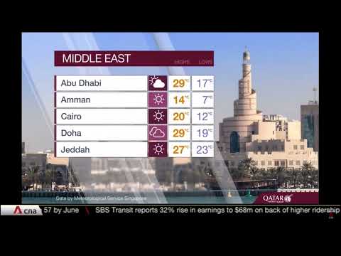 CNA #Weather - 23 Feb. 2023 + VTV Weather Forecast Music Lunar New Year 2022 - 2023