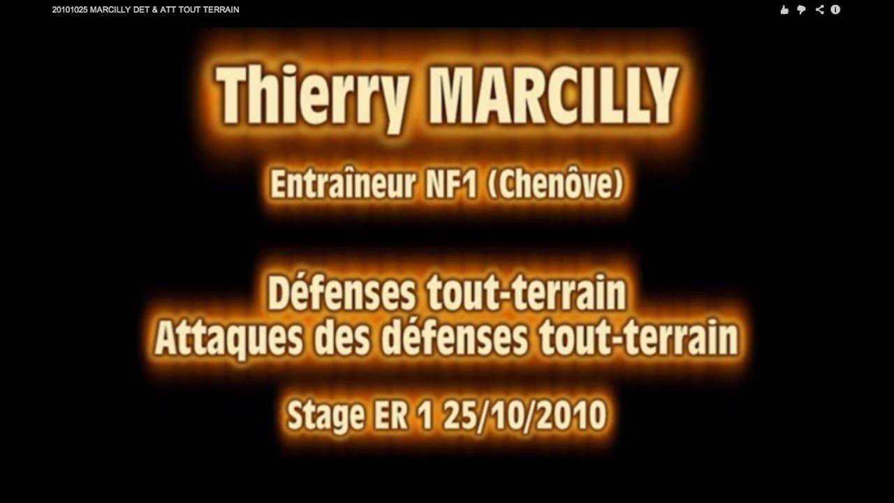 Défenses tout-terrain et leurs attaques [Full Court Defense & Full Court Defense Break]