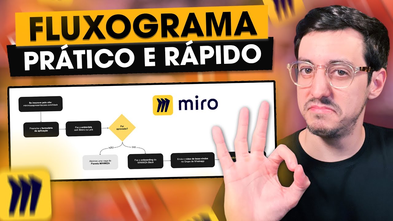 Como criar um FLUXOGRAMA de forma PRÁTICA e FÁCIL DE FAZER