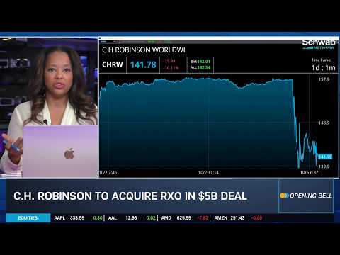CHRW & RXO Merger, PTC Acquisition, DKNG Upgrade