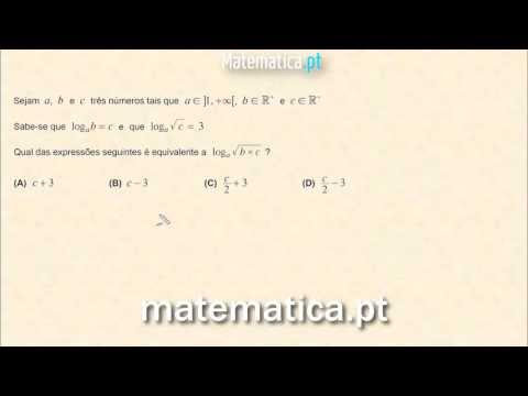 Cálculo Diferencial Gráfico da Segunda Derivada de uma Função