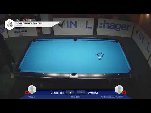 Open Fieri.... Llambi Papa vs Ermal Dyli