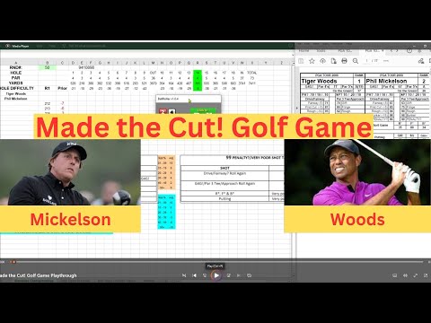 Made The Cut! Golf Game Playthrough