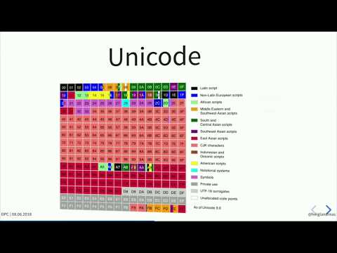 DPC2018: How to tame a :unicorn_face: - Andreas Heigl