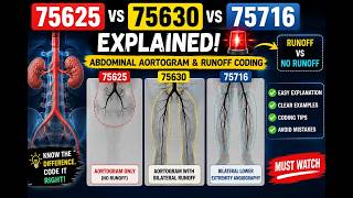 75625 vs 75630 vs 75716 EXPLAINED! 🚨 Abdominal Aortogram & Runoff Coding
