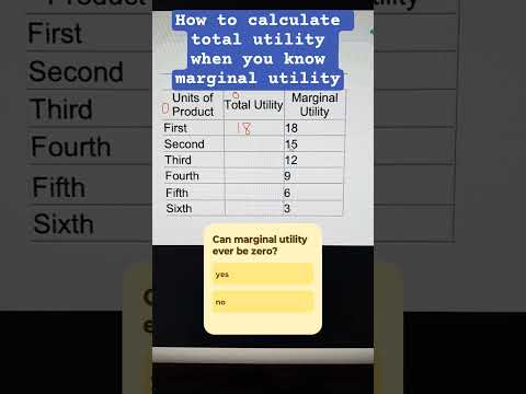 How to calculate total utility when you know marginal utility #utilitymaximization #marginal