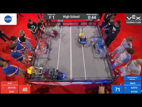 2022 Vex Worlds High School Finals 1 (Tipping Point)