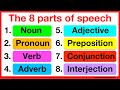PARTS OF SPEECH FULL English Grammar Learn With Examples
