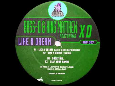 Early/2k Hardcore DJ Mix (1992-2000)