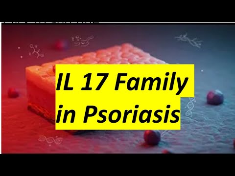 Dr Naglaa Elmongy//“IL-17 Family and Psoriasis: From Cytokine Signaling to Clinical Impact”