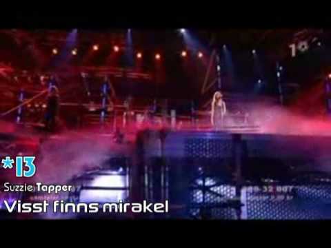 My Top 32 Melodifestivalen 2008