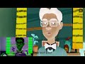 Plotagon Samir Says All Teleamazonas Csupo Effects Turns Into Teleamazonas Csupo Effects