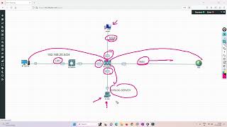 #Fortinet | How to Configure Fortigate Firewall | Log Forwarding to External Syslog Server | DAY 29