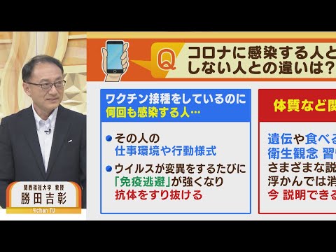 コロナウイルス:マスクにもかかわらず感染者数は増加 – 理由は深刻
