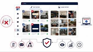 Understanding the GBPly Client Portal for Google Business Profile Management - G