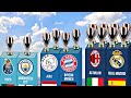 ALL UEFA Super Cup Winners 1973-2023