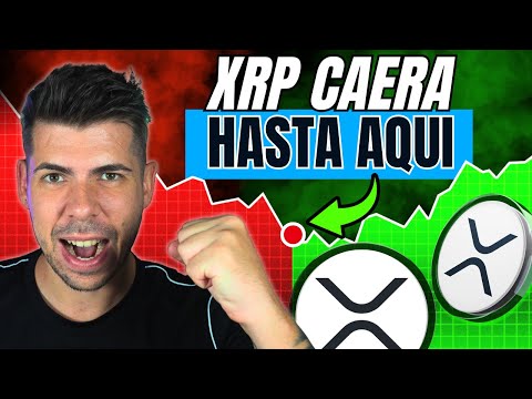 🔴 IMPORTANTE: Te Explico Por qué cae XRP y todas las Criptomonedas ¿Fin del Bull Market?